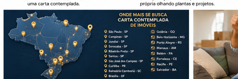 Mapa do Brasil mostrando as principais cidades com maior procura por carta contemplada de imóveis em 2025